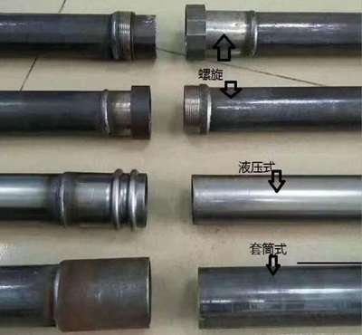 聊城滤水管行业内的资金压力走向